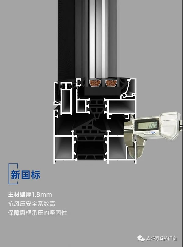 鑫盛源门窗知识课堂 | 今日分享五个关于铝合金门窗的常识